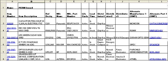 BOM Analysis Sample: a spreadsheet listing item number, description, manufacturer, part number, life cycle, lead time, distributors and alternate parts.