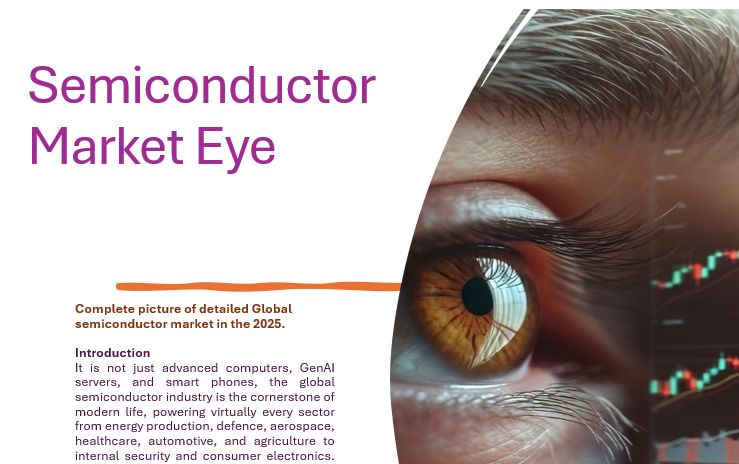 Cover of the Semiconductor Market Eye report: the title beside a close-up of an eye reflecting market charts.